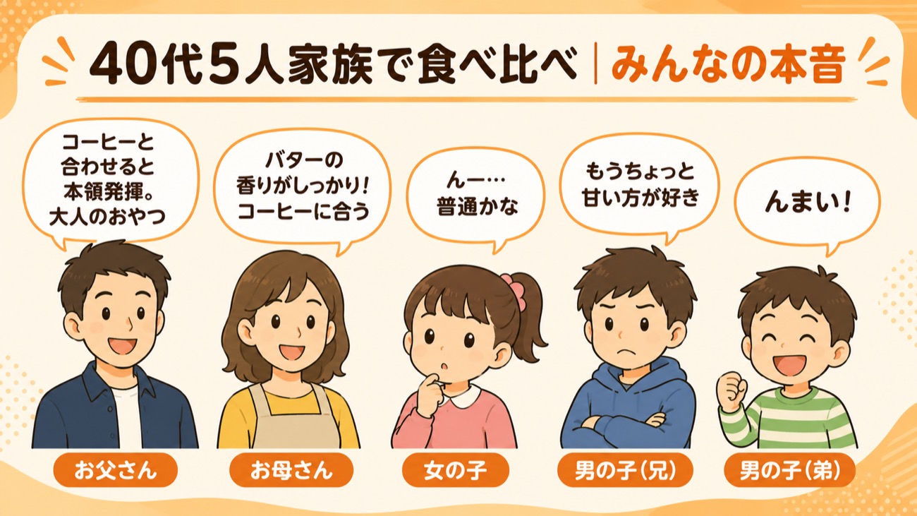40代5人家族でThe バターを食べ比べた本音の図解