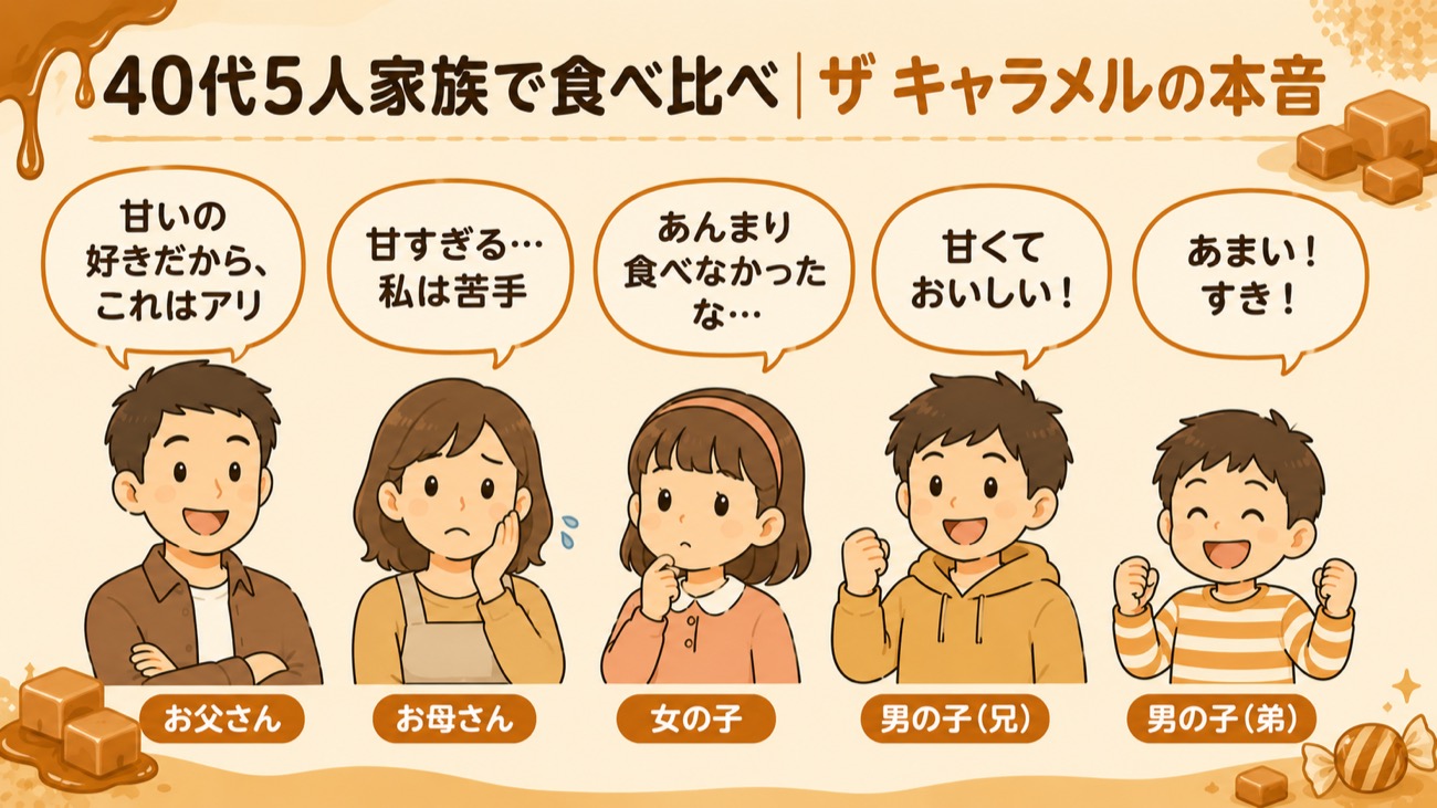 40代5人家族でザ キャラメルを食べ比べた本音の図解