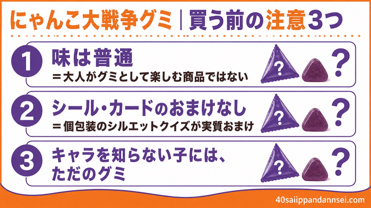にゃんこ大戦争グミ買う前の注意3つの図解。味は普通・おまけなし・キャラを知らない子にはただのグミ