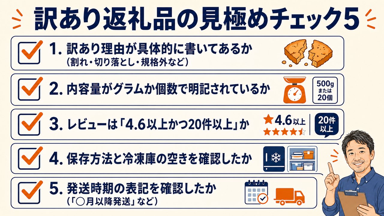 訳あり返礼品の見極めチェック5項目。理由・内容量・レビュー・保存方法・発送時期を確認する